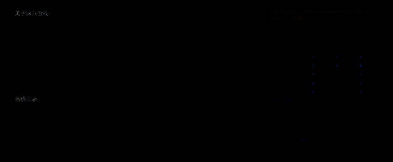 《失落之魂》相关图片2