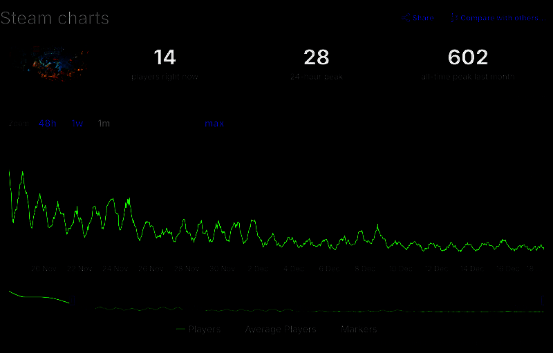 《乐高地平线大冒险》相关图片2