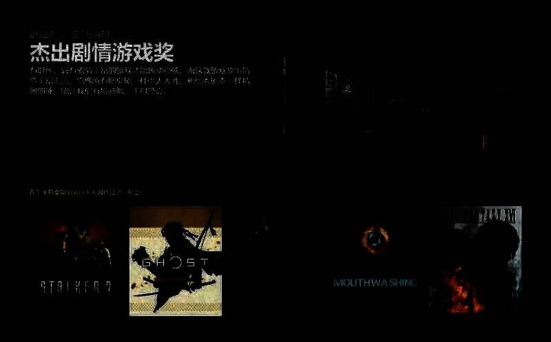 Steam大奖相关图片11