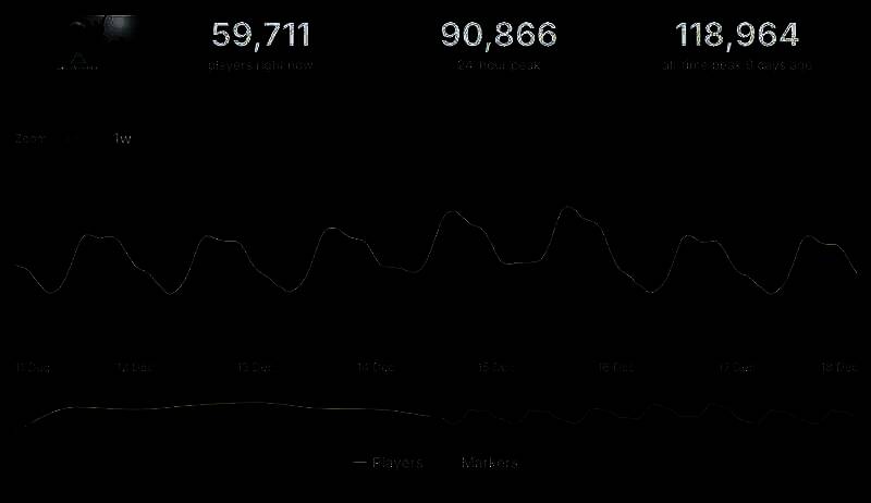 《三角洲行动》相关画面