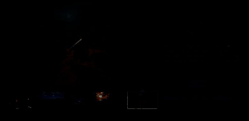 《最终幻想7:重生》宣传图1