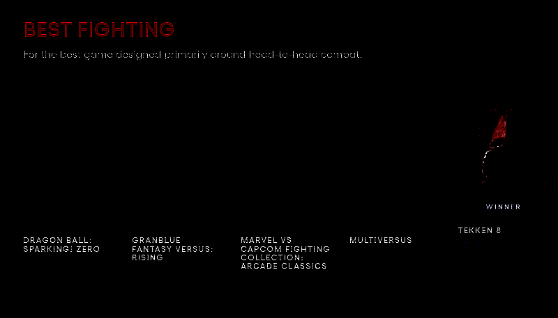 The Game Awards 2024相关图片3