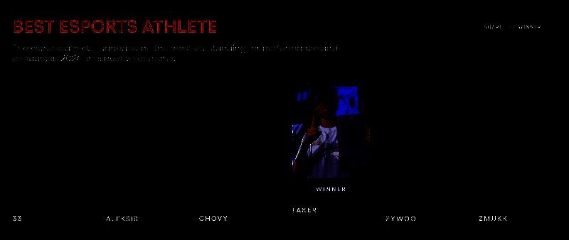 The Game Awards 2024相关图片6