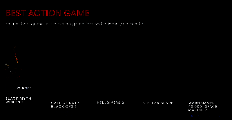 The Game Awards 2024相关图片11