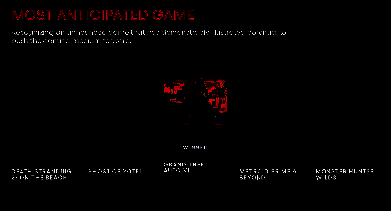 The Game Awards 2024相关图片13