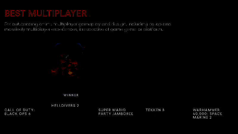 The Game Awards 2024相关图片14