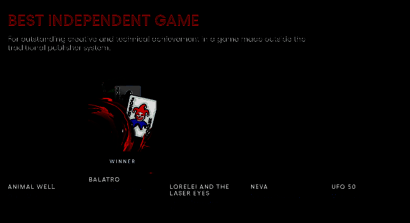 The Game Awards 2024相关图片27