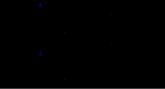 创作者收益相关配图