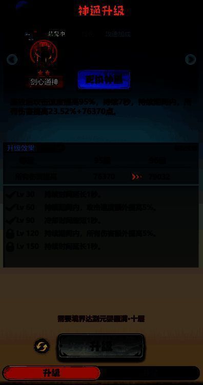 神通升级相关图片