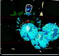 转动生产流水能量展示图片