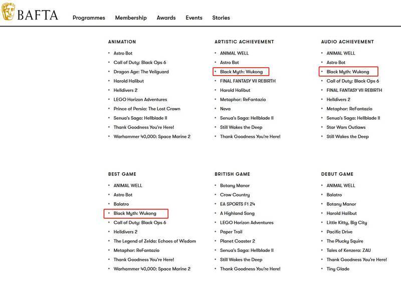 BAFTA2025游戏奖项入围相关图片3
