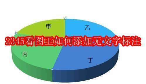 2345看图王相关介绍配图