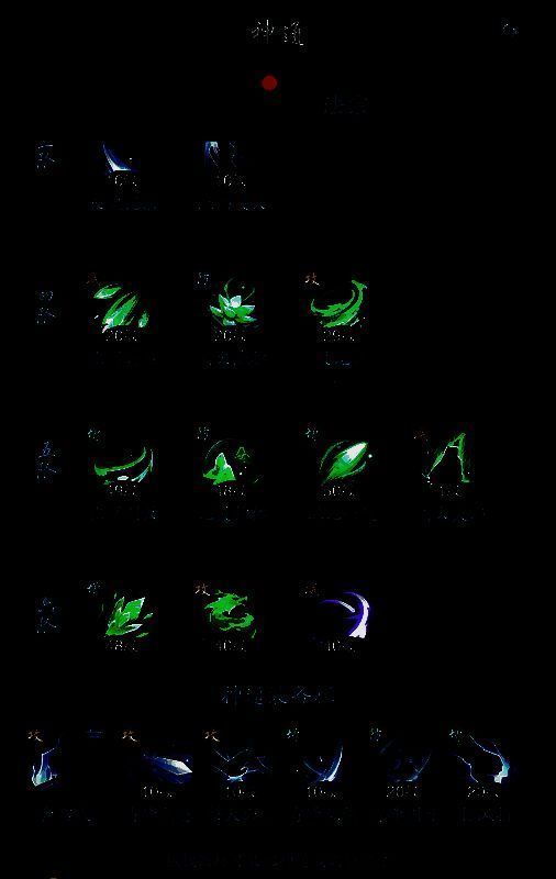 踏风行游戏相关图片3