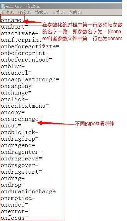 Postman创建参数化文件界面图