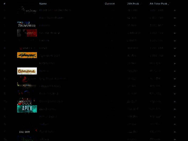 《流放之路2》游戏相关图片2