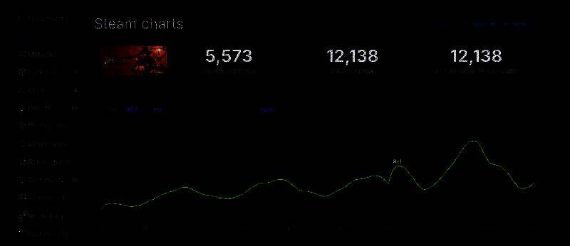 《夺宝奇兵:古老之圈》相关图片