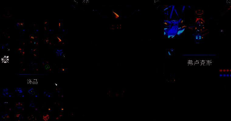 《崩溃大陆2》全流派配装与宠物推荐 《崩溃大陆2》流血流派前期鸟蛋装备