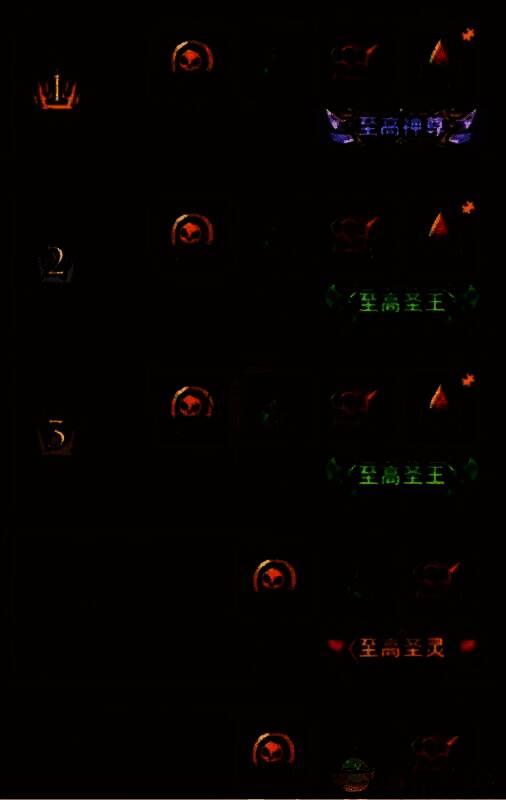 英雄没有闪穹顶之战战神榜奖励相关