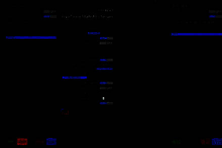 微星小飞机温度限制设置界面示例图2