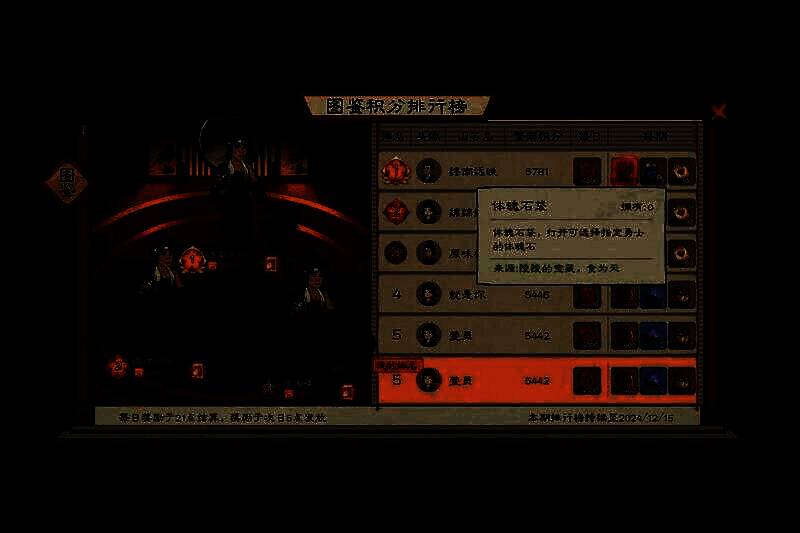 图鉴积分排行榜配图