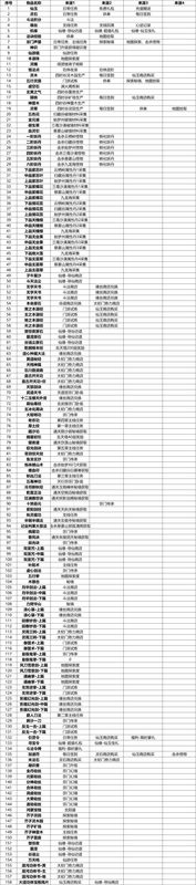 云深掌门路相关图片2