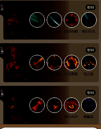 格蕾丝队阵容展示图1