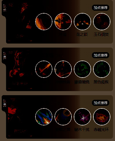 凯皇队阵容展示图1