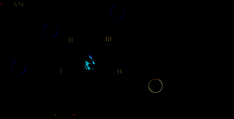 夕灵天赋推荐图