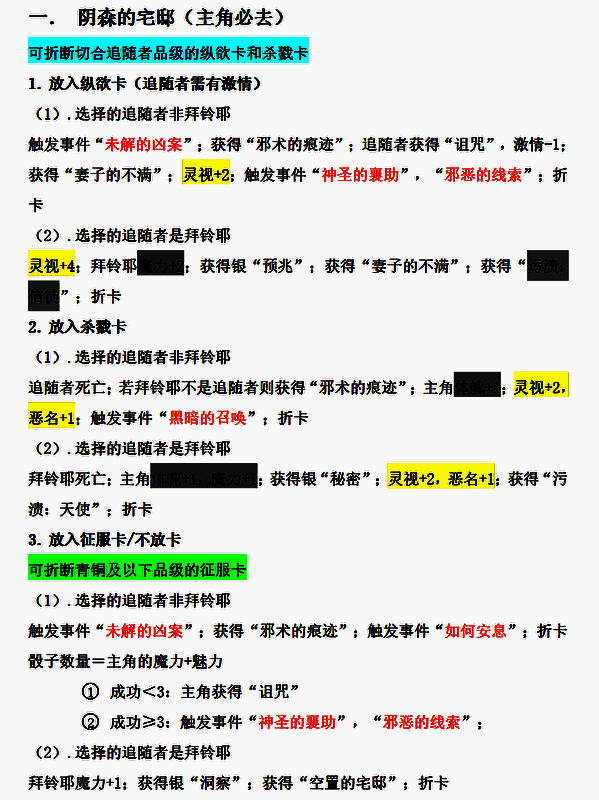 苏丹的游戏浴场相关场景图3