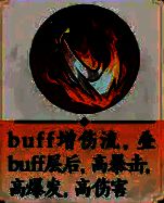 水五行刀系玩法核心点