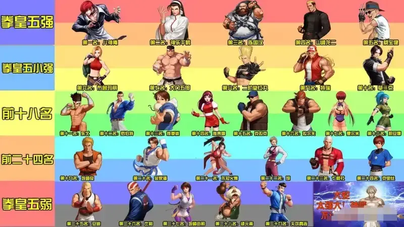 特瑞在拳皇97中的表现图