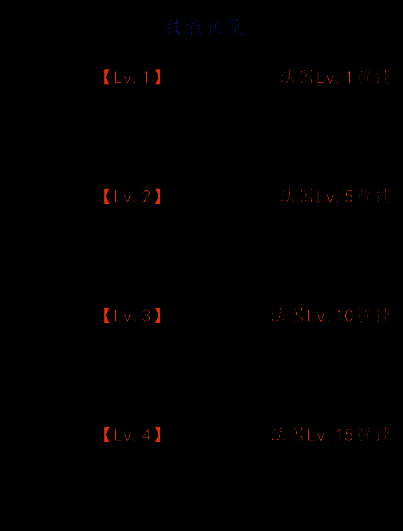 《我和我的天宫》龙凤回元技能配图1