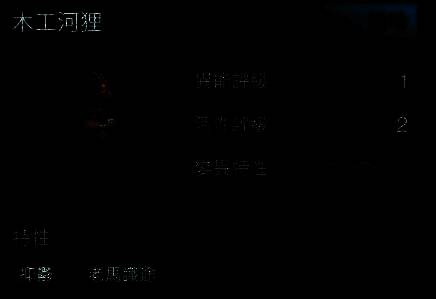 岱顿湿地河狸可能出现区域图