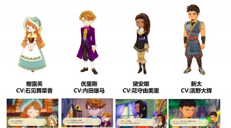 伴侣候补相关图片