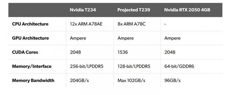 T239相关说明图片