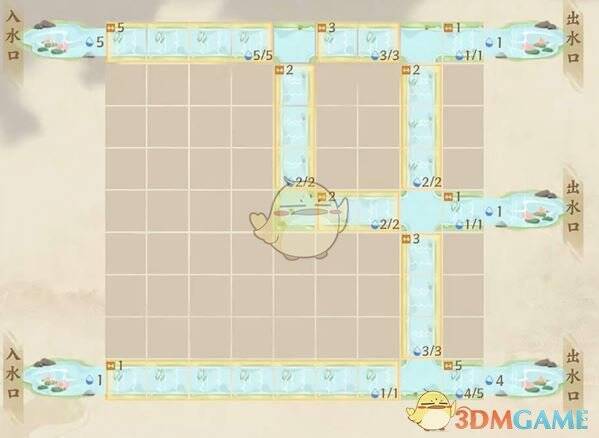 忘川风华录水沃西川识水疏流1 - 5放置直道示意图