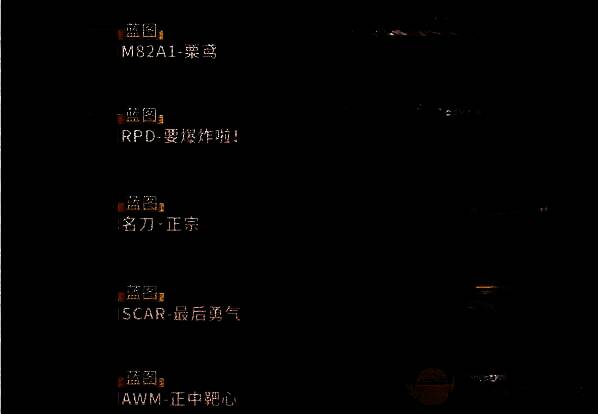 顶级装备蓝图展示图1