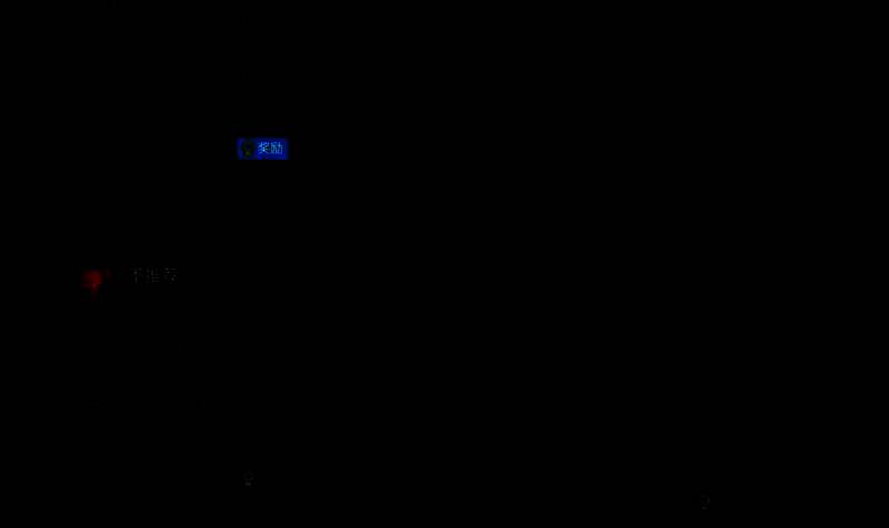 国内玩家吐槽《上古卷轴4：湮灭重制版》优化问题截图3