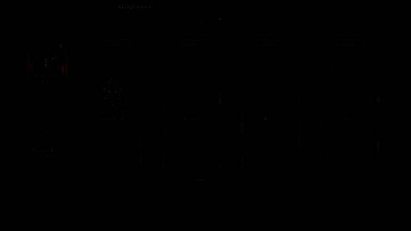 《暗黑破坏神IV》第八赛季圣物系统展示