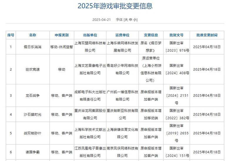 游戏审批变更信息图片