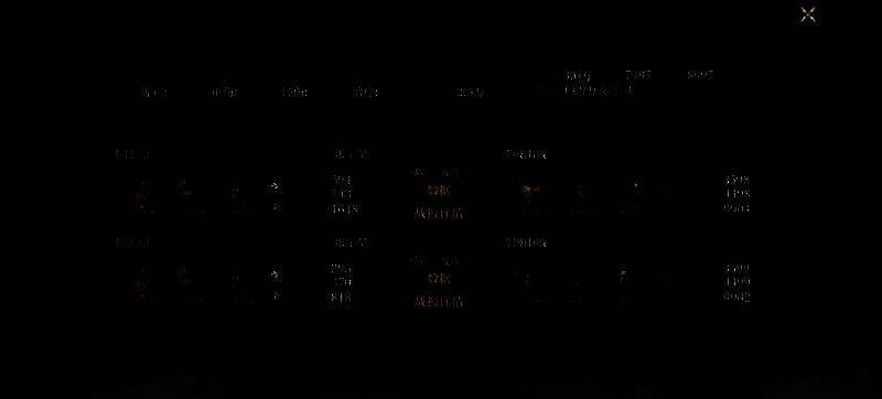 哪吒、敖丙、李靖阵容加点相关图片3