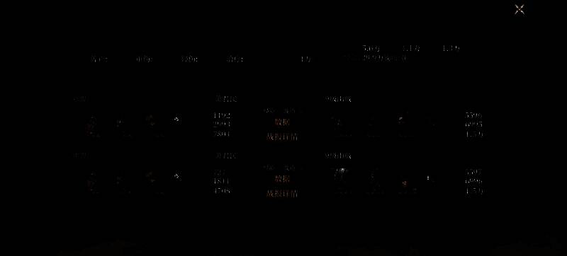 单开九级地战报参考图片2