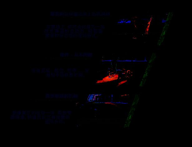 《Rematch》游戏相关画面6