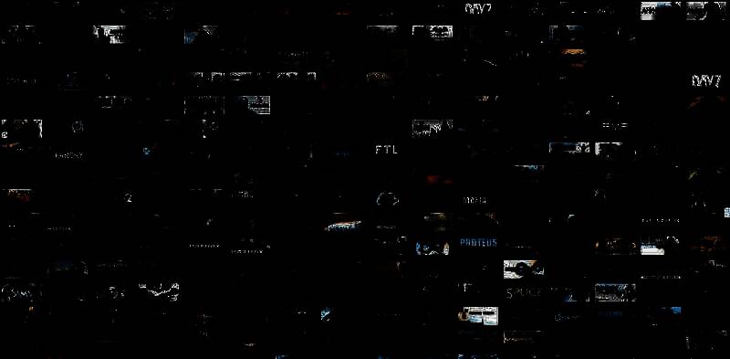 游戏市场相关数据图片1