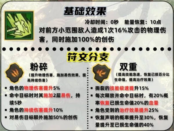 《英雄没有闪》游戏相关技能画面