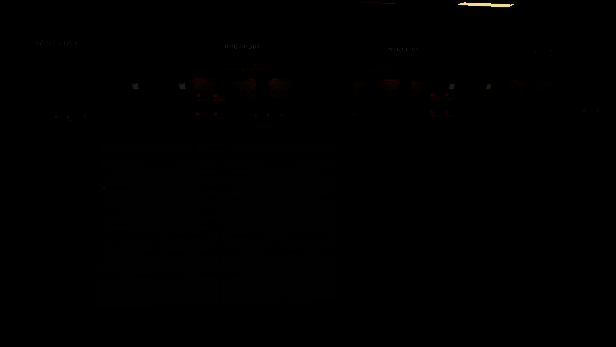 《储存团队》游戏画面7