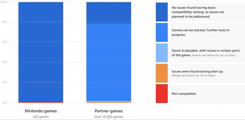 兼容性测试相关图片