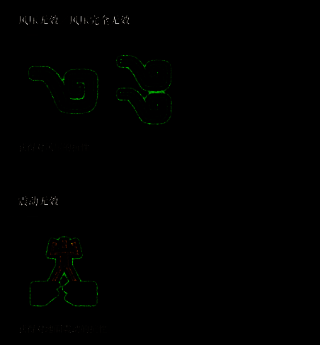 《荒野猎人：荒野》状态图标展示13