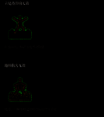 《荒野猎人：荒野》状态图标展示14