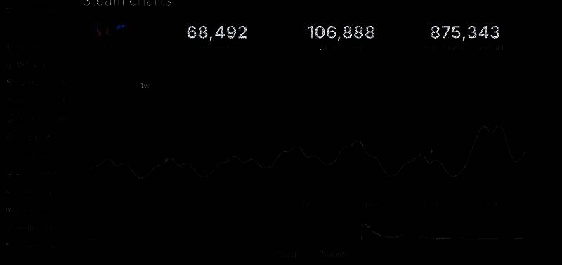 《博德之门3》相关图片2